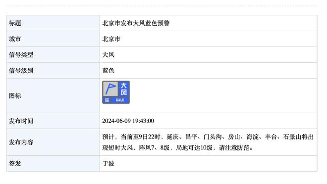 阿拉巴完成皇马100场里程碑，加盟两年半已收获6座奖杯？